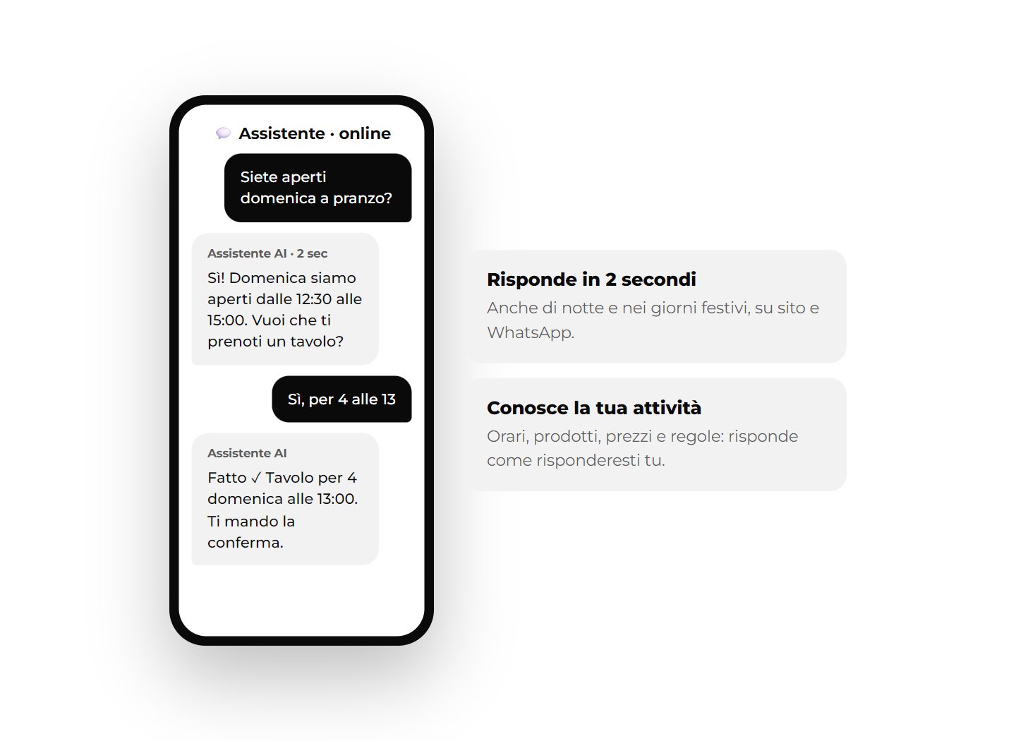 Esempio di lavoro di Creativa, agenzia di marketing a Ribera