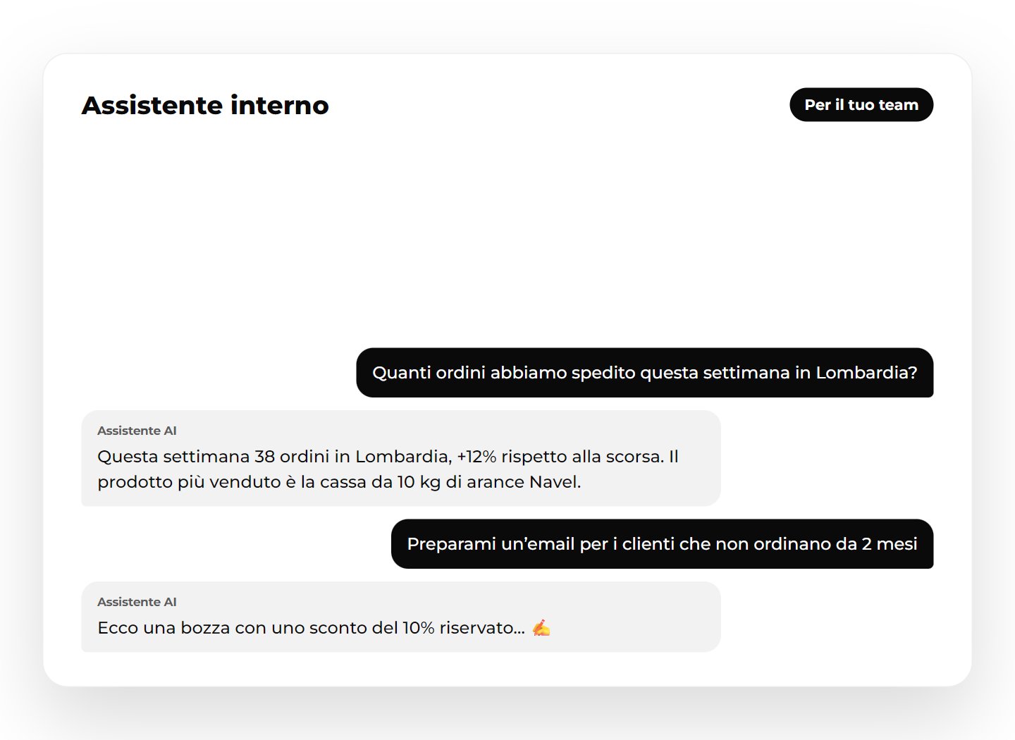 Esempio di lavoro di Creativa, agenzia di marketing a Ribera