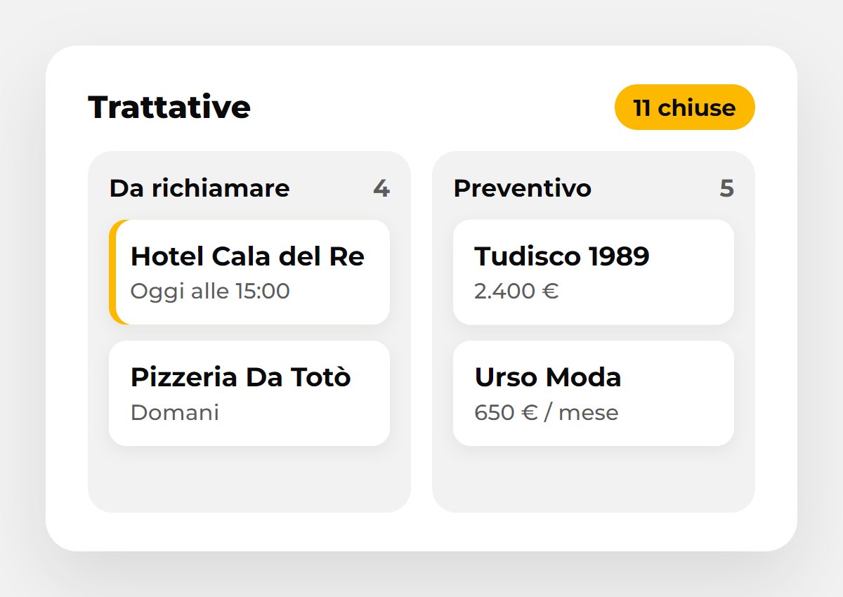 Esempio di lavoro di Creativa, agenzia di marketing a Ribera