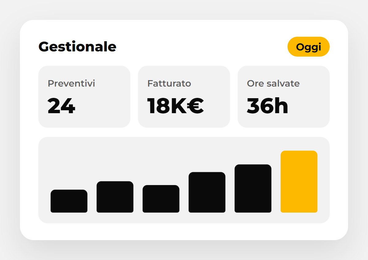 Esempio di lavoro di Creativa, agenzia di marketing a Ribera