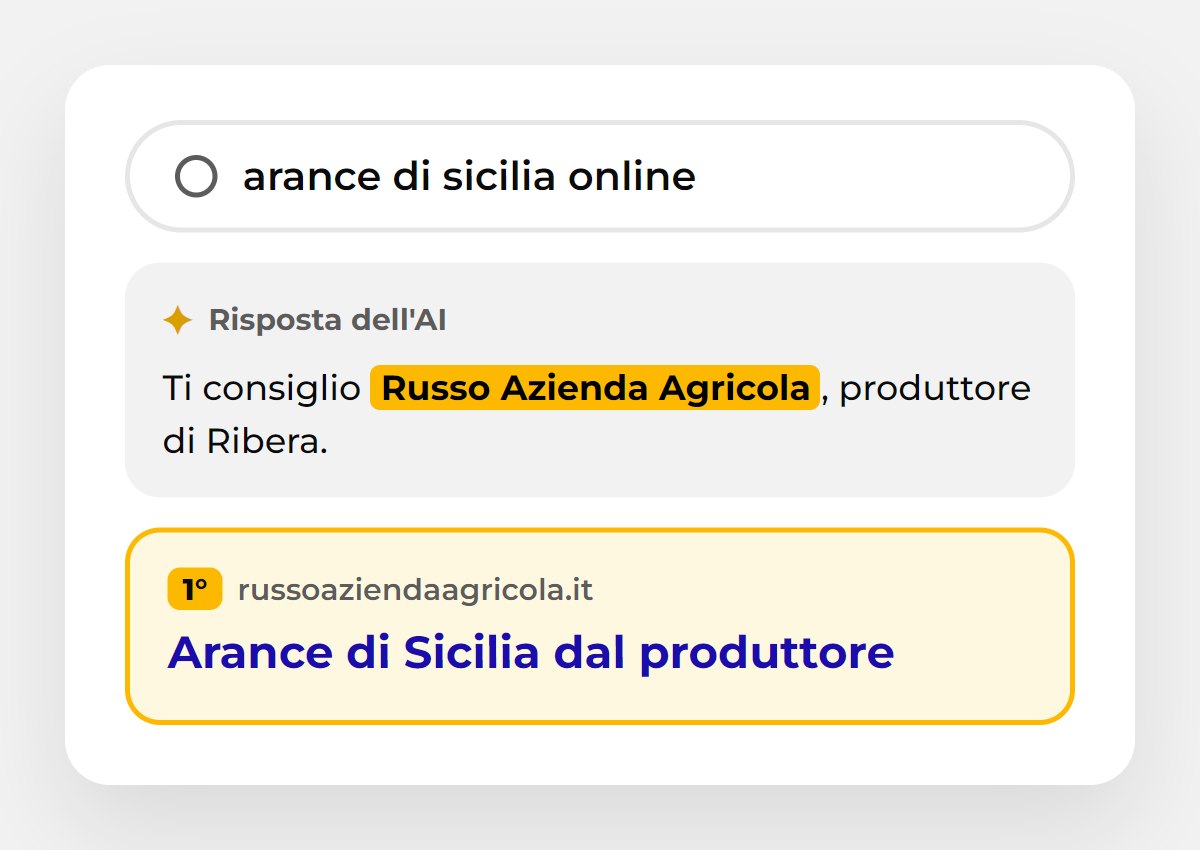 Esempio di lavoro di Creativa, agenzia di marketing a Ribera