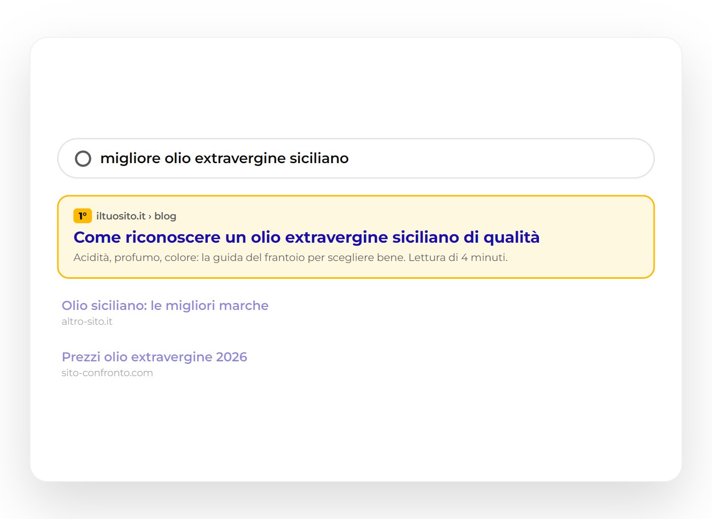Esempio di lavoro di Creativa, agenzia di marketing a Ribera