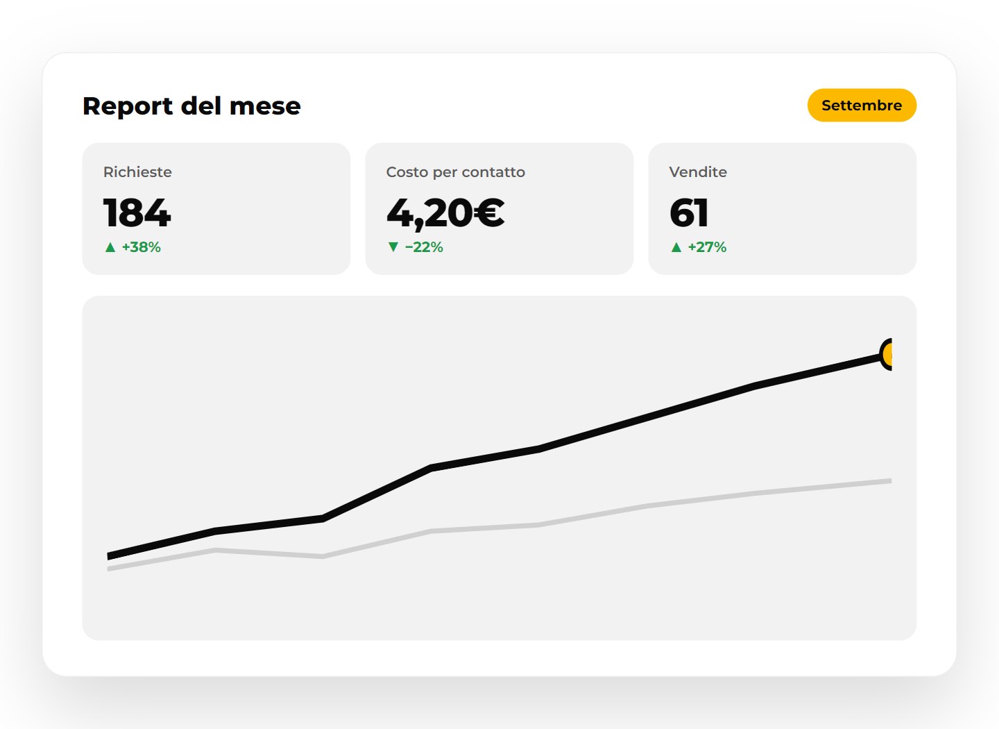 Esempio di lavoro di Creativa, agenzia di marketing a Ribera